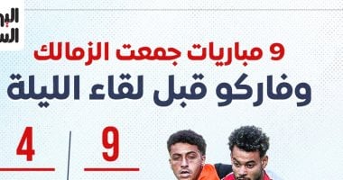 9 مواجهات سابقة بين الزمالك وفاركو قبل مباراة الليلة