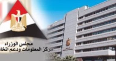 أخبار على مدار 24 ساعة: حوافز استثمارية جديدة لدعم الأعمال في مصر