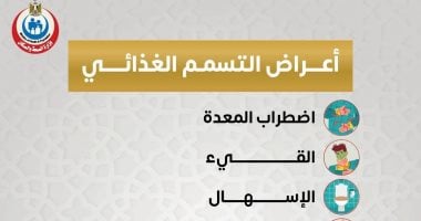 أعراض التسمم الغذائي وأهم التفاصيل من وزارة الصحة