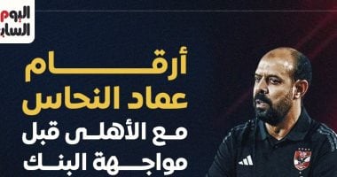 إحصائيات عماد النحاس مع الأهلي قبل مباراة البنك الليلة