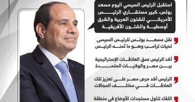 الرئيس السيسى يشدد على أهمية وقف إطلاق النار في غزة