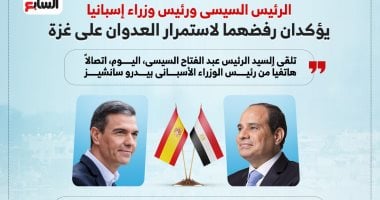 الرئيس السيسي ورئيس وزراء إسبانيا يرفضان العدوان على غزة