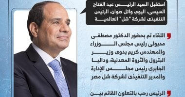 الرئيس السيسي يؤكد التزام مصر بسداد مستحقات الشركات لتعزيز الثقة