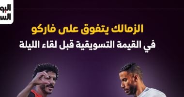 الزمالك يتصدر فاركو في القيمة التسويقية قبل المباراة الليلة