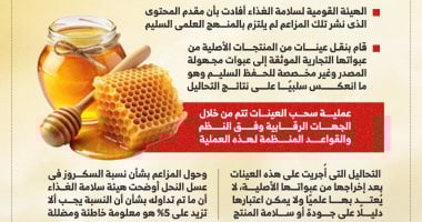 تداول عسل نحل مغشوش في الأسواق: توضيحات حكومية مهمة