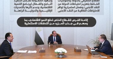 توجيهات رئاسية لمراقبة الاقتصاد وتعزيز أداء القطاع المصرفي