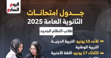 جدول امتحانات الثانوية العامة لعام 2025 بتنسيق إنفوجرافيك