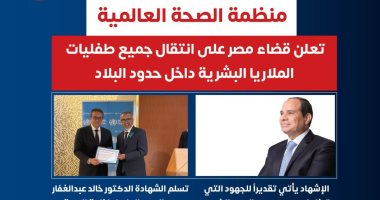 منظمة الصحة العالمية تؤكد نجاح مصر في مكافحة الملاريا