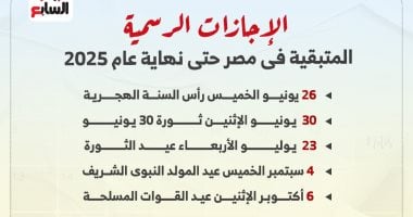 5 إجازات رسمية متوقعة حتى نهاية عام 2025 تعرف عليها