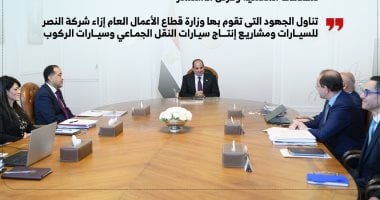 السيسي يأمر بتحسين أداء شركات قطاع الأعمال من خلال العمل