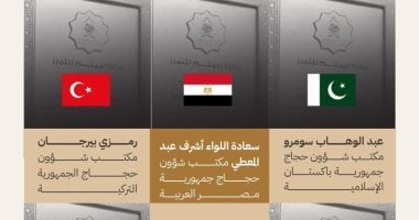 تكريم وزارة الحج والعمرة للبعثة المصرية بعد نجاح الموسم
