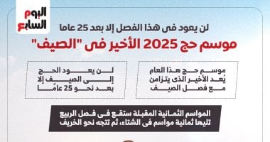 موسم حج 2025 الأخير في الصيف بعد 25 عاماً