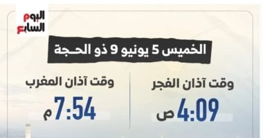 موعد أذان المغرب اليوم الخميس 5 يونيو في يوم عرفة