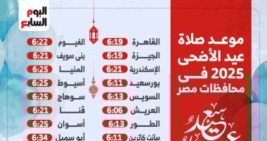 موعد صلاة عيد الأضحى 2025 في جميع محافظات مصر