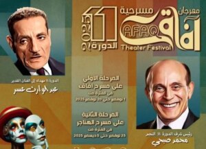 غدًا.. عرض «ولكنها تدور» و«أثير» بنهائيات مهرجان آفاق بالهناجر