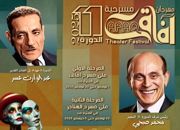 غدًا.. عرض «ولكنها تدور» و«أثير» بنهائيات مهرجان آفاق بالهناجر