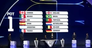 قرعة كأس العالم .. تعرف على المجموعات كاملة للمونديال