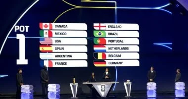 قرعة كأس العالم .. تعرف على المجموعات كاملة للمونديال