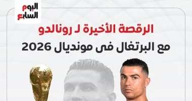 الرقصة الأخيرة للدون كريستيانو رونالدو فى المونديال.. إنفوجراف